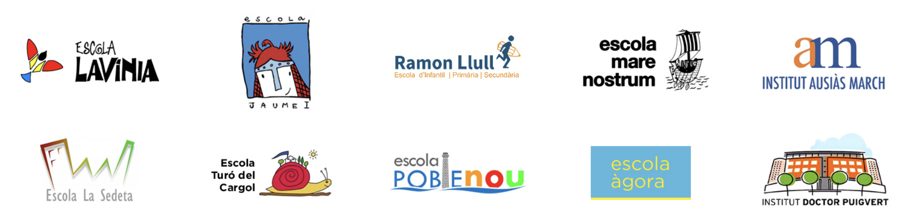 Logos dels centres participants